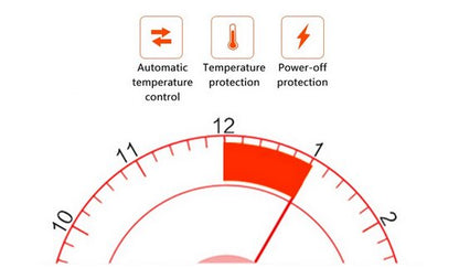 🔥 PureAero Smart Ceramic Heater – Compacte & Energiezuinige Elektrische Verwarming