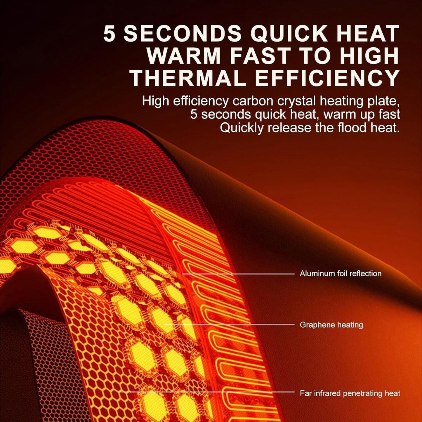 🔥 PureAero LegHeater™ – Elektrische Voet- en Beenwarmer voor Onder het Bureau