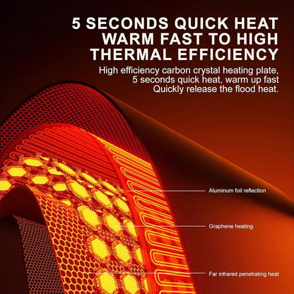 🔥 PureAero LegHeater™ – Elektrische Voet- en Beenwarmer voor Onder het Bureau