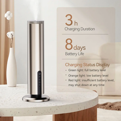 AeroFresh Aroma Diffuser – Zwart