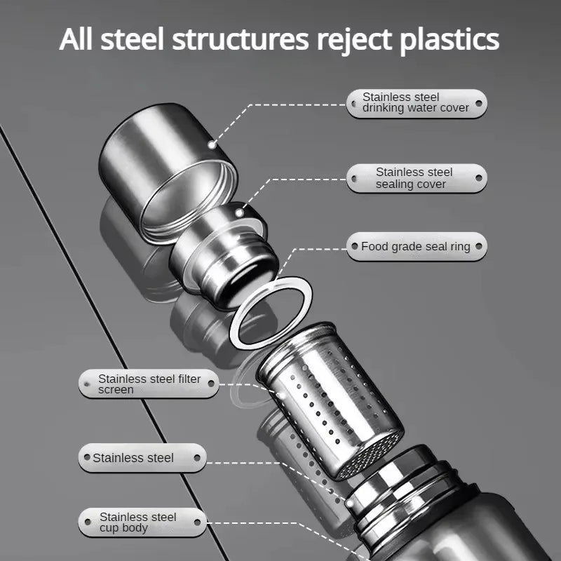 PureAero RVS Thermosfles 2000 ml – met Theefilter & Draaglus