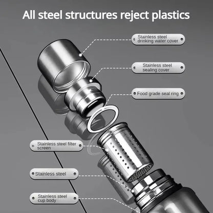 PureAero RVS Thermosfles 2000 ml – met Theefilter & Draaglus