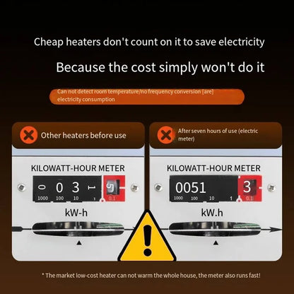 🔥 PureAero GraphenHeat Pro™ – Slimme Keramische Verwarming met 4 Warmtestanden (2000W)